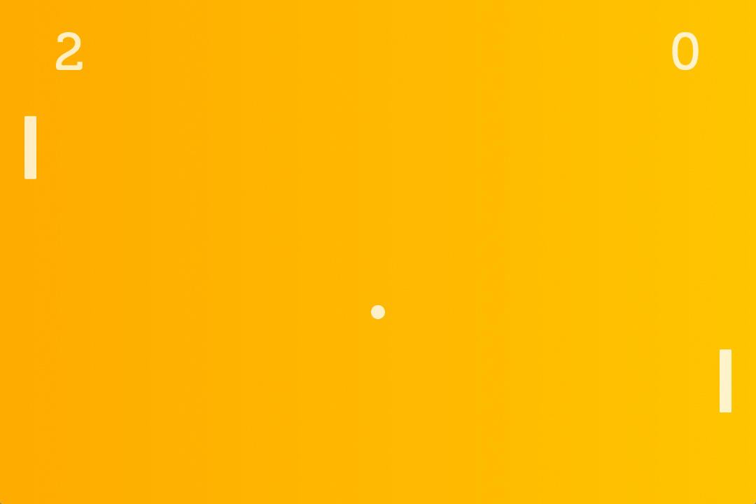 screenshot of the virtual playing field of a two-party game of Pong mid-game, the background's a friendly yellow gradient, the ball halfway between the opposing paddles, the score reads 2:0 for the person on the right